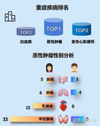 保險經紀人 在需求與風險之間搭建信任的橋梁